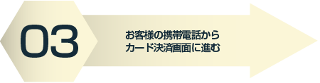 ３．お客様の携帯電話からカード決済画面に進む。