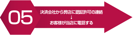 ５．決済会社から弊店に認証許可の連絡